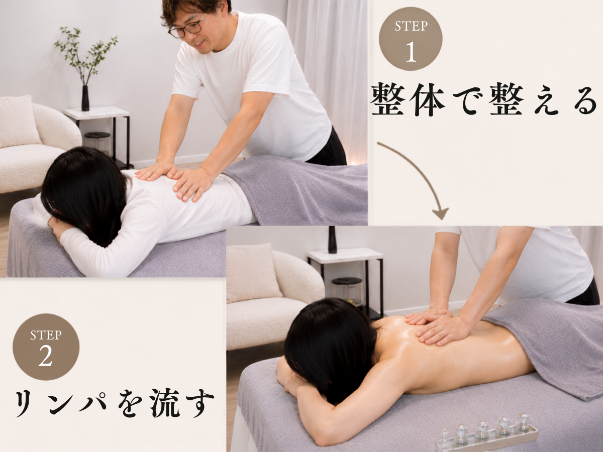 BODY × LYMPH施術イメージ